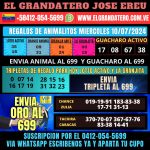 TRIPLES GRATIS Y ANIMALITOS GRATIS PARA HOY MIERCOLES