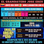 DATOS DE TRIPLES FIJOS Y ANIMALITOS FIJOS PARA HOY LUNES