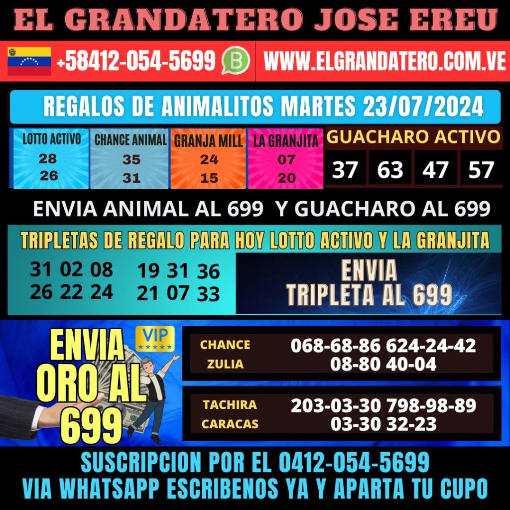 DATOS DE TRIPLES FIJOS PARA LOTTO ACTIVO Y LA GRANJITA MARTES