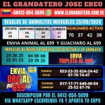 TRIPLES DE VENEZUELA GRATIS